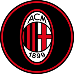 AC Milan Fan Token