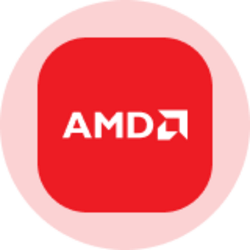 AMD (Ondo Tokenized Stock)
