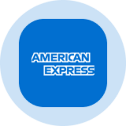 American Express (Ondo Tokenized Stock)