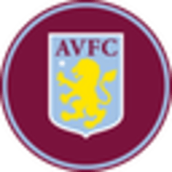 Aston Villa Fan Token