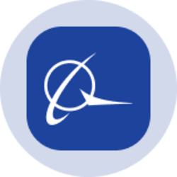 Boeing (Ondo Tokenized Stock)
