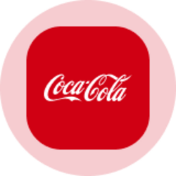 Coca-Cola (Ondo Tokenized Stock)