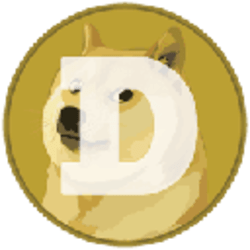 狗狗币/Dogecoin