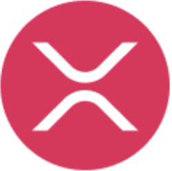 Flare Bridged XRP (Flare)