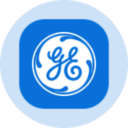 General Electric (Ondo Tokenized Stock)