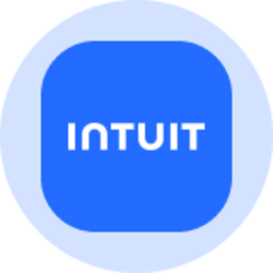 Intuit (Ondo Tokenized Stock)