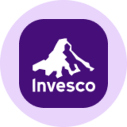 Invesco QQQ ETF (Ondo Tokenized ETF)