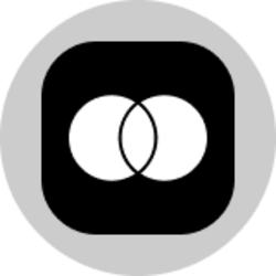 Mastercard (Ondo Tokenized Stock)