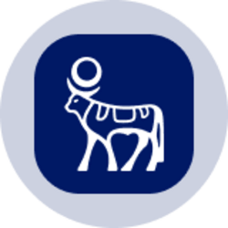 Novo Nordisk (Ondo Tokenized Stock)