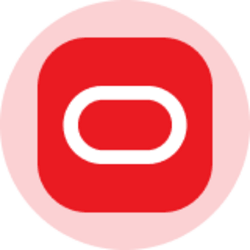 Oracle (Ondo Tokenized Stock)