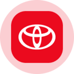 Toyota (Ondo Tokenized Stock)